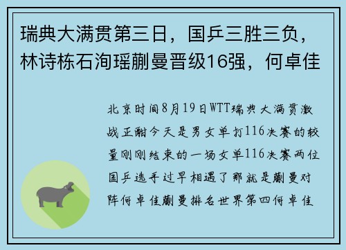 瑞典大满贯第三日，国乒三胜三负，林诗栋石洵瑶蒯曼晋级16强，何卓佳梁靖崑钱天一遗憾出局